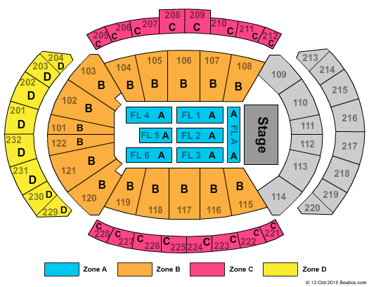 T-Mobile Center End Stage Zone Seating Chart